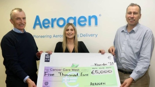 Corporate social responsibility (CSR) is more than philanthropy for Aerogen
