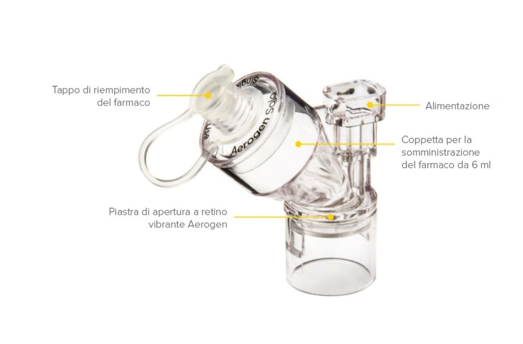 Aerogen Solo, virtually silent